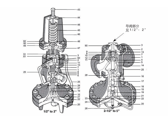 斯派莎克25P導(dǎo)閥型減壓閥結(jié)構(gòu)圖