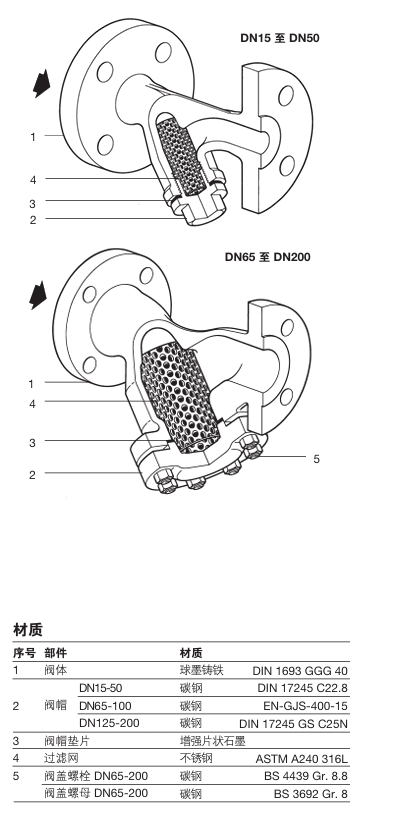 派莎克Fig37過濾器結(jié)構(gòu)圖