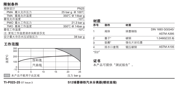 斯派莎克S12汽水分離器技術(shù)參數(shù)