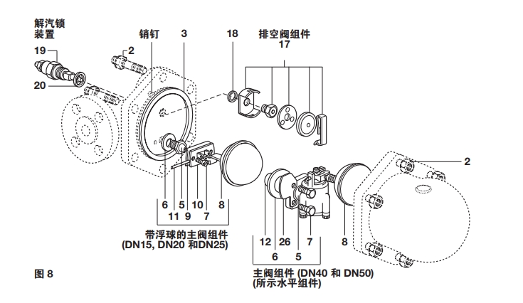 FT43、FT44、FT46和FT47浮球式蒸汽疏水閥結(jié)構(gòu)圖