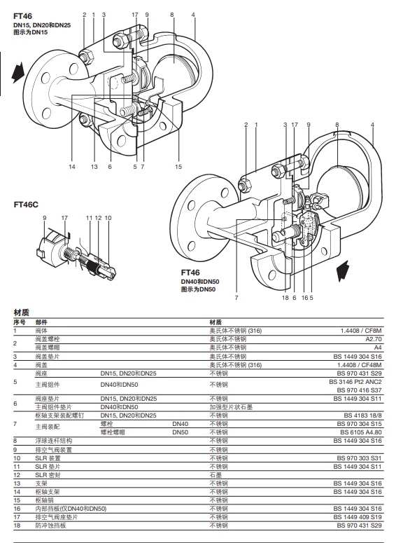 斯派莎克FT46浮球式蒸汽疏水閥結(jié)構(gòu)材質(zhì)圖
