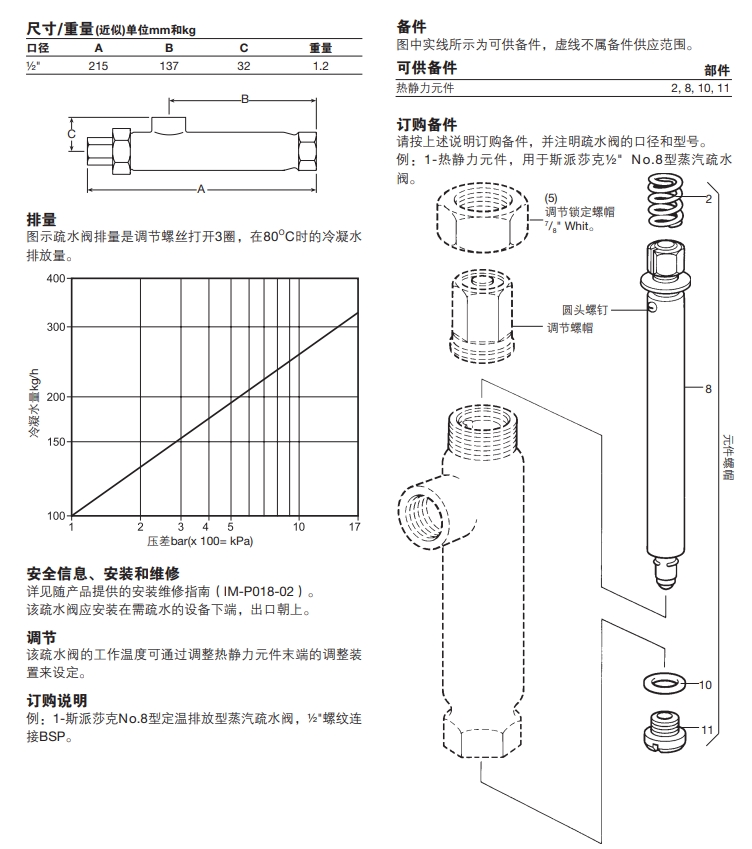 固定排放溫度疏水閥技術(shù)參數(shù)