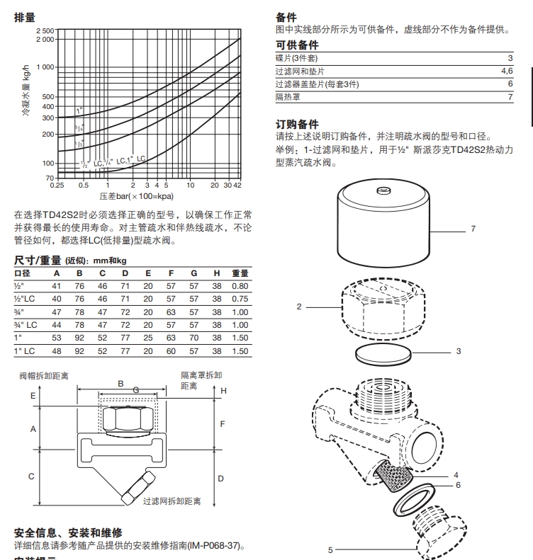 TD42S2熱動力型蒸汽疏水閥尺寸重量