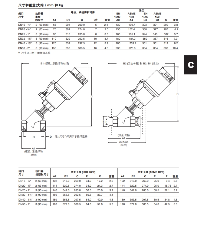 PM6調節(jié)型氣動活塞角結構尺寸