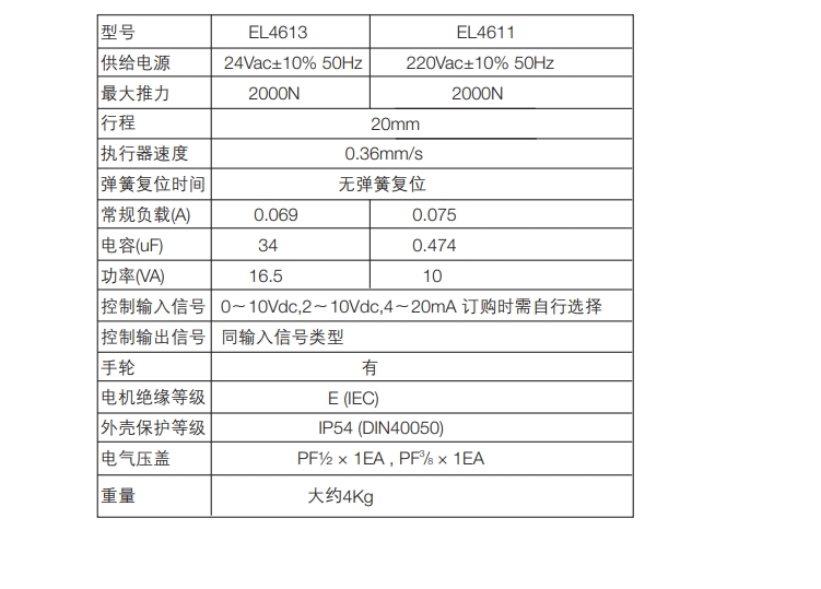 EL4600電動執(zhí)行器技術參數