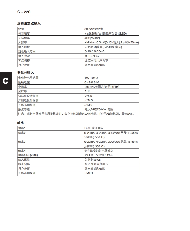 SX90過程控制器技術參數(shù)2