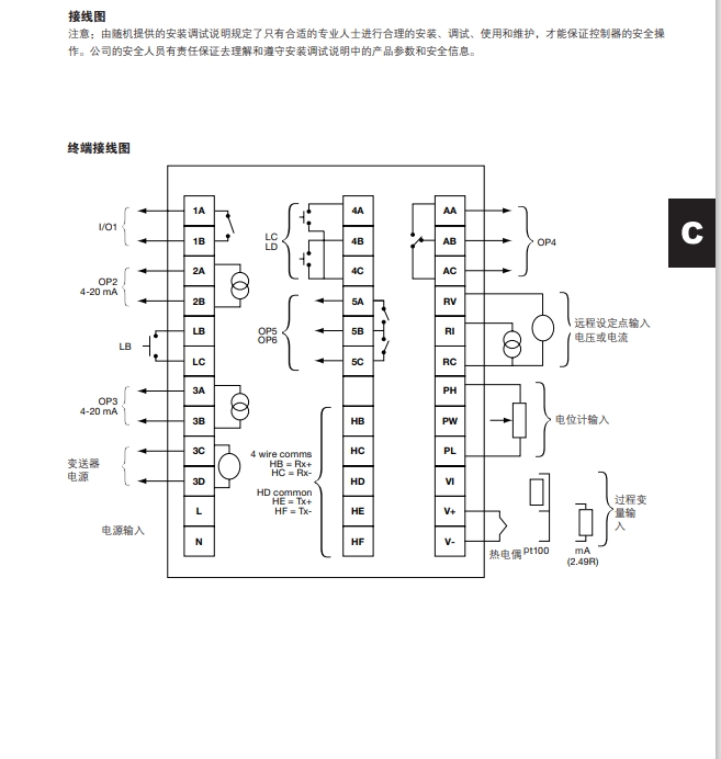 SX90過程控制器接線圖