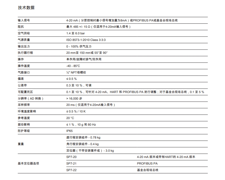 SP7-20，SP7-21，SP7-22定位器技術(shù)參數(shù)