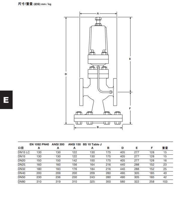 DP163減壓閥尺寸重量