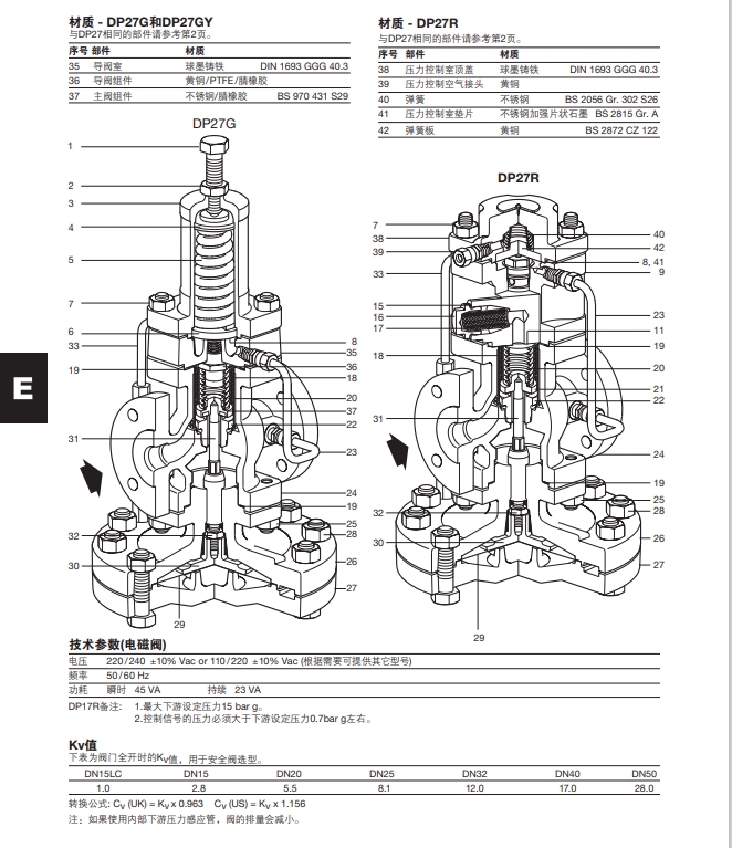 DP27G，DP27GY減壓閥材質(zhì)結(jié)構(gòu)圖