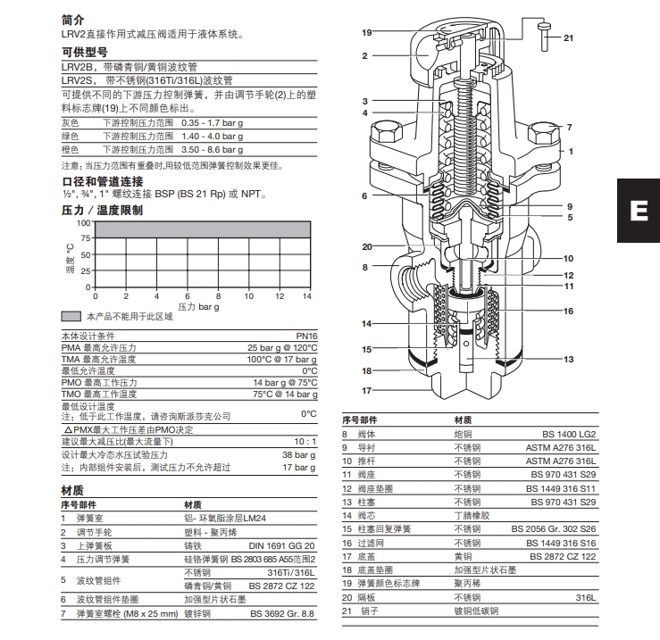 斯派莎克LRV2系列減壓閥技術(shù)參數(shù)