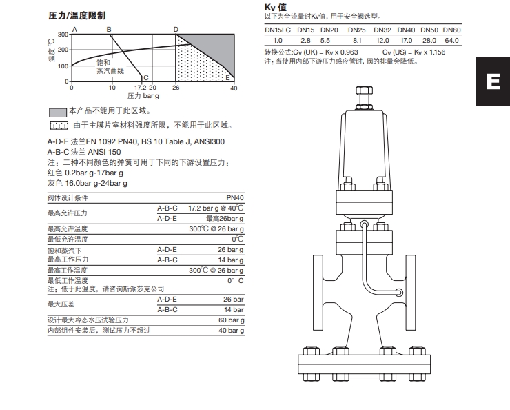 SDP143導閥型鑄鋼溢流閥技術(shù)參數(shù)