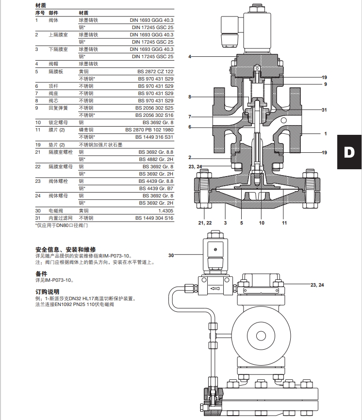 斯派莎克HL17高溫切斷保護(hù)閥材質(zhì)