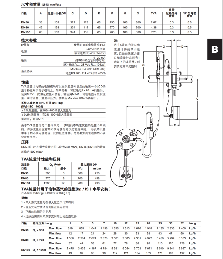 斯派莎克TVA蒸汽流量計尺寸重量