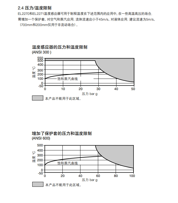 斯派莎克EL2270 和EL2271溫度感應(yīng)器技術(shù)參數(shù)