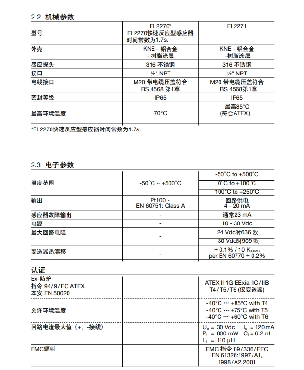 斯派莎克EL2270 和EL2271溫度感應(yīng)器技術(shù)參數(shù)